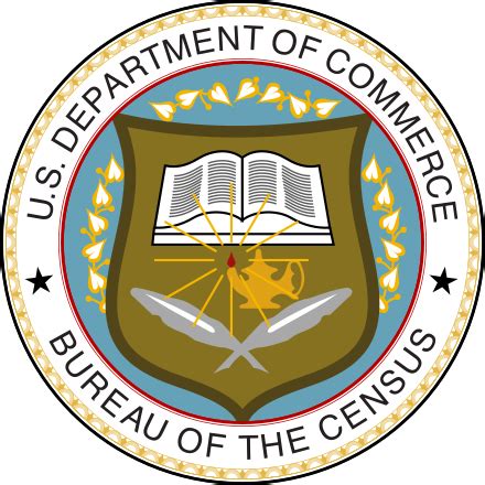 us census wiki|us census bureau wikipedia.